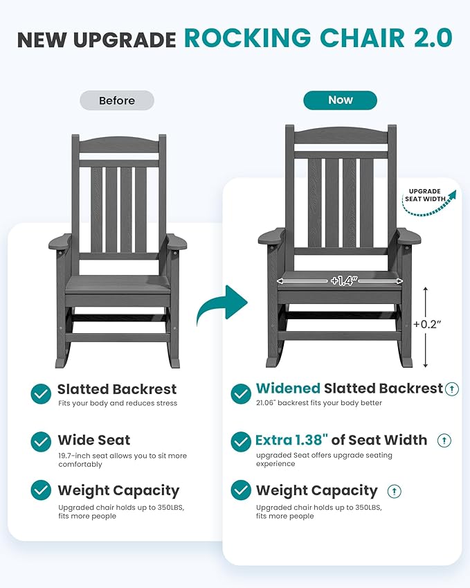 SERWALL Outdoor Rocking Chair Set of 4, HDPE Patio Rocking Chair, All-Weather - Image 7
