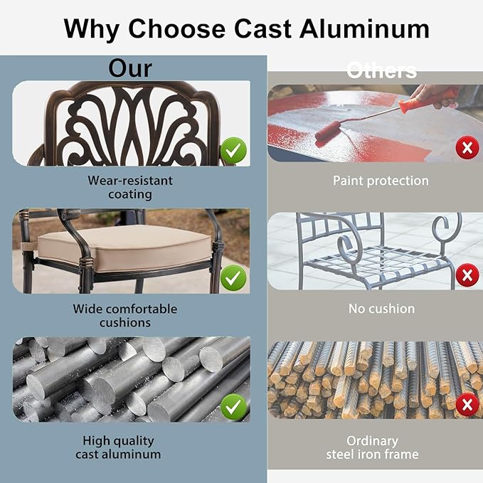 5-Piece Cast Aluminum Patio Furniture, Patio Dining Set - Image 4
