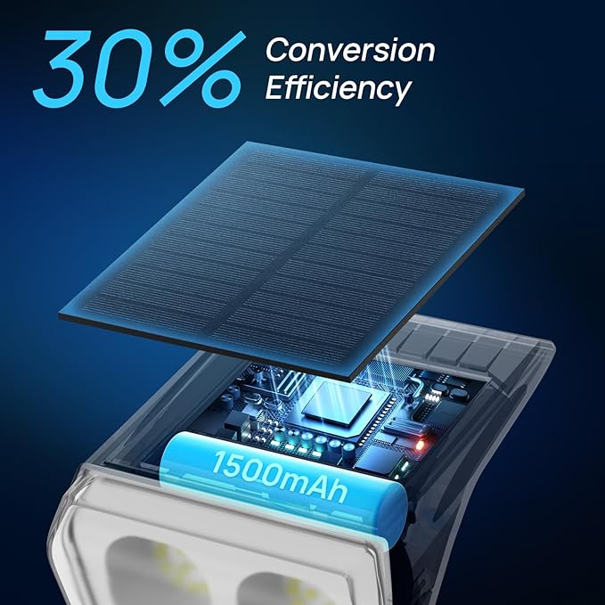 Consciot Solar Spot Lights Outdoor Waterproof, 24 LED Dusk-to-Dawn Solar - Image 4