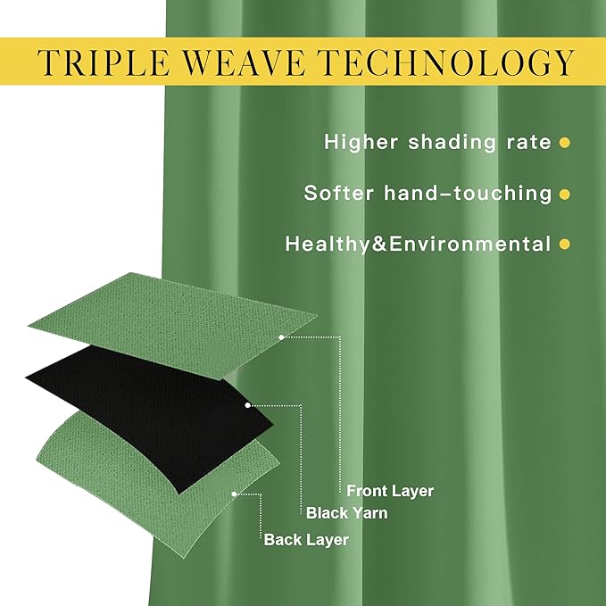 NICETOWN 66 Inch Long Blackout Curtains - Image 4