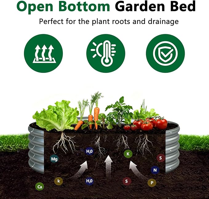zizin 2 Pcs Round 3x3x1ft Raised Garden Bed Kit Metal Planter Box - Image 3