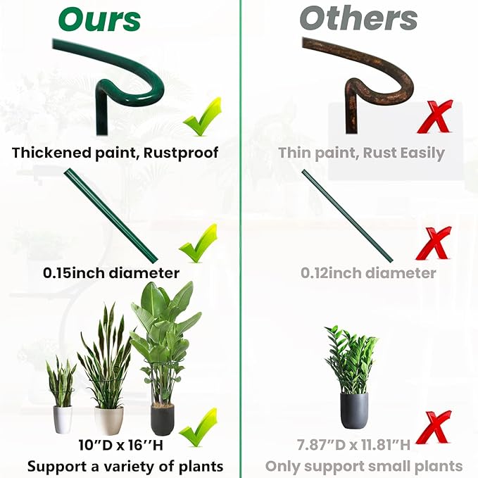 8 Pack Half Round Snake Plant Support Stakes Sets - Image 5