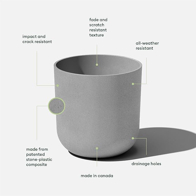 Veradek Round Lima Plastic Planter Pots - Image 2