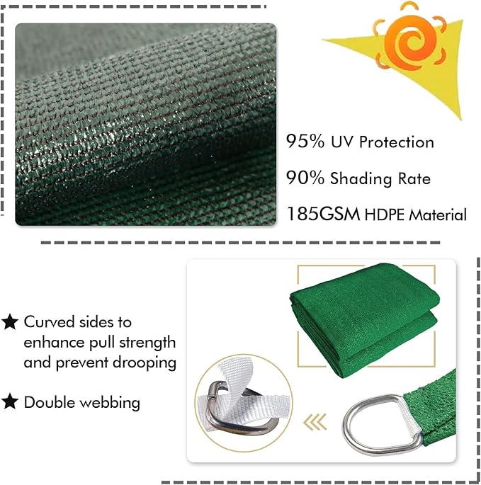 KANAGAWA 10'X12' Dark Green Custom Size Sun Shade Sail Rectangle UV Block - Image 3