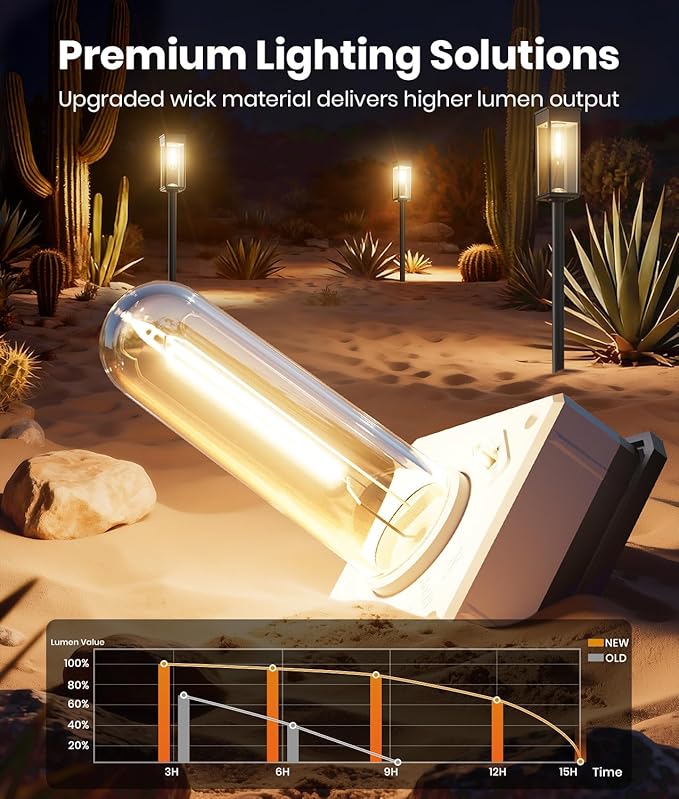 Bright Solar Lights Outdoor, 6 Pack Solar Pathway Lights Outdoor, Auto On/Off - Image 2
