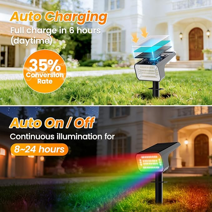 Fabrito Color Changing Solar Spot Lights Outdoor 10 Pack, Auto On/Off RGB - Image 2