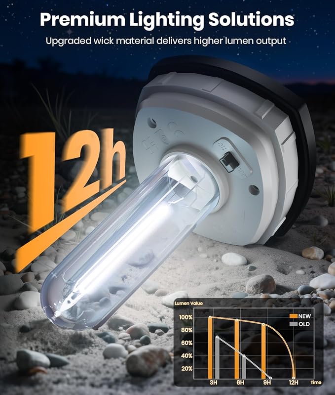 Solar Pathway Lights Outdoor Solar Lights Outdoor, IP65 Waterproof Auto On/Off - Image 2