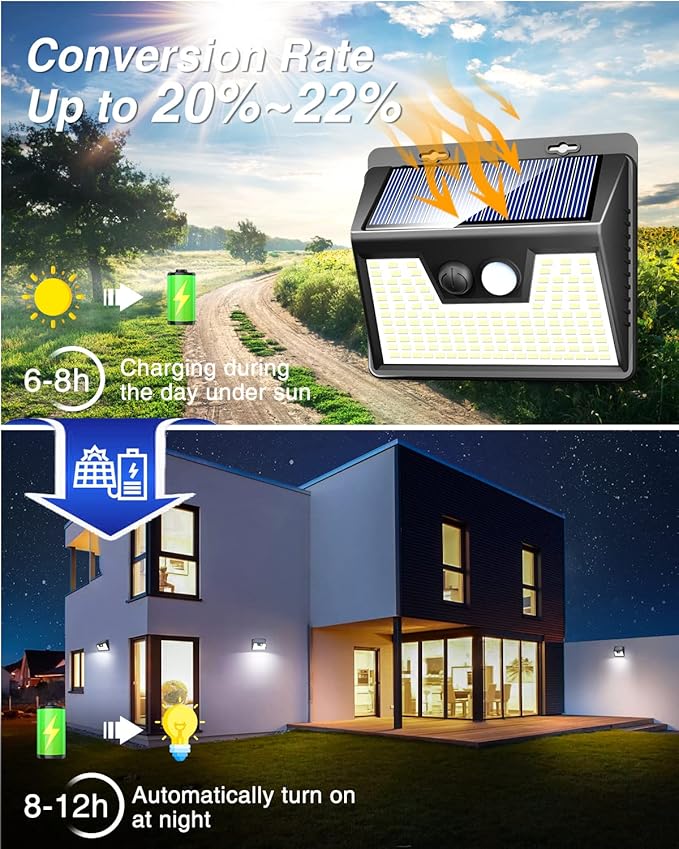 Peasur Solar Powered Lights Outdoor, 140LED 16Pack Motion Sensor Light Outside - Image 5
