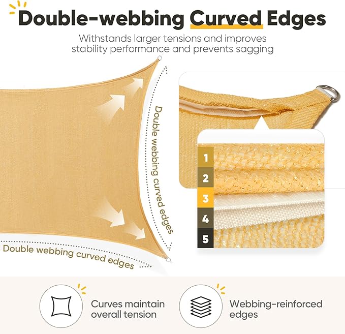Quictent 20x26ft Sun Shade Sail - Image 7