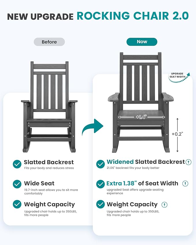 SERWALL Oversized Outdoor Rocking Chair Set of 2, HDPE Rocker - Image 6
