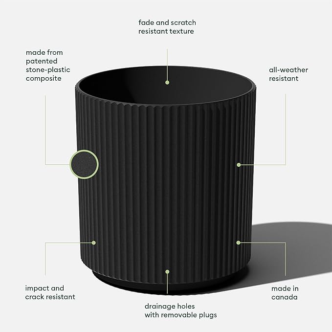 Veradek Round Demi Planter Pots - Image 2