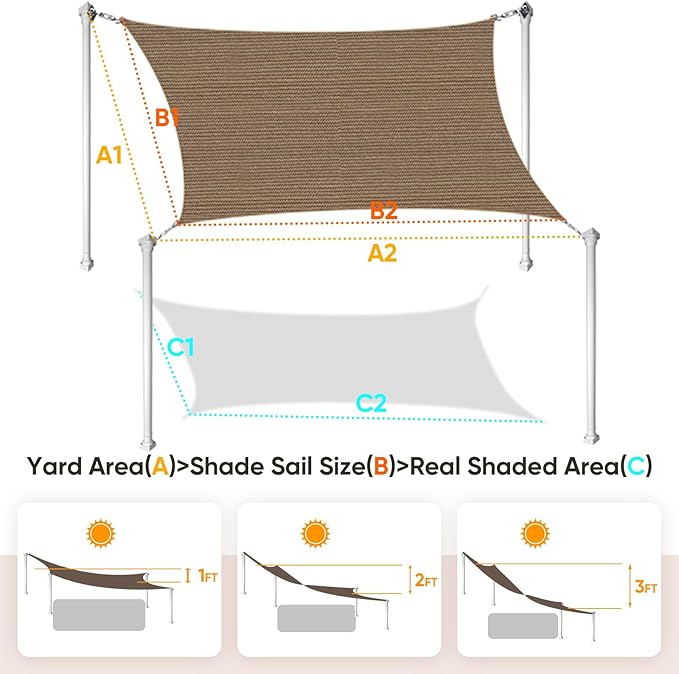 Quictent 20x26ft Sun Shade Sail - Image 2