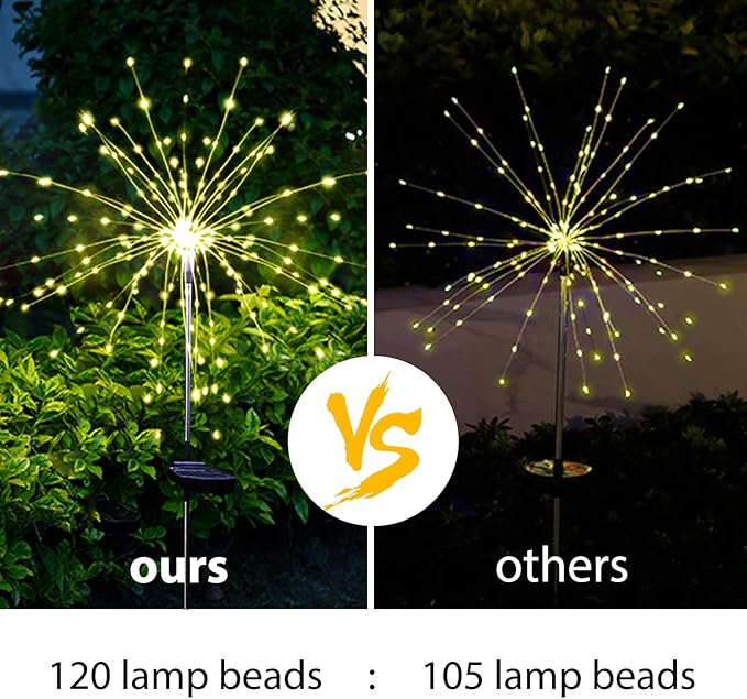Solar Garden Firework Lights, 4 Pack, Waterproof, 120 LED, Warm White, Party - Image 6