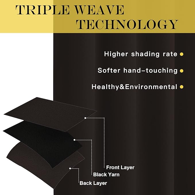 NICETOWN Drapes for Sliding Glass Door - Image 4