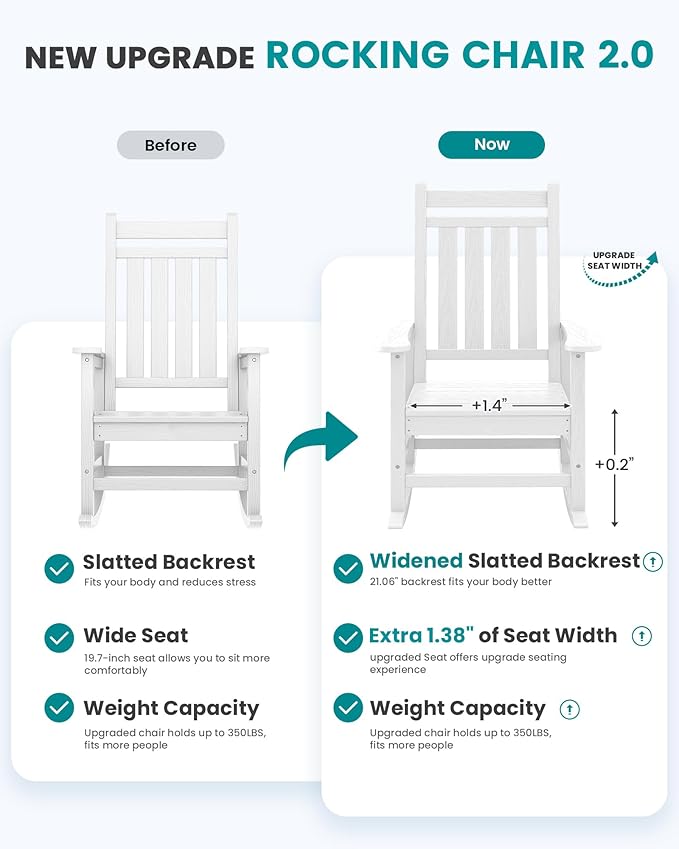 SERWALL Oversized Outdoor Rocking Chair Set of 2, HDPE Rocker - Image 5