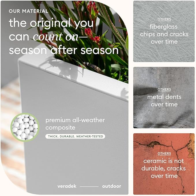 Veradek Span Plastic Box Series Planter - Image 8