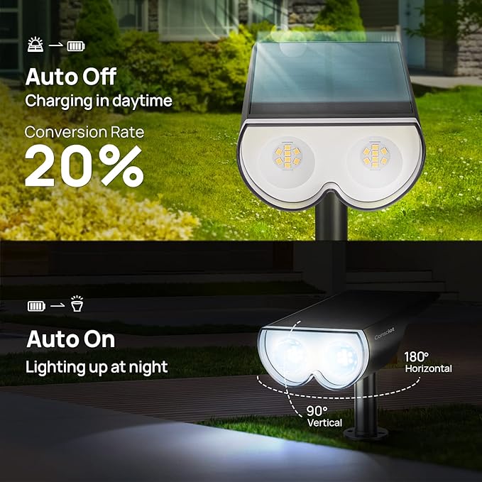 Solar Lights Outdoor Waterproof, Consciot 16 LEDs IP67 Spot Lights Outdoor - Image 3