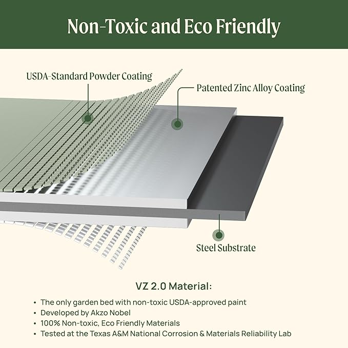 Elevated Raised Garden Bed-V Series, 1000 Lbs Weight Capacity, Outdoor Planter - Image 3