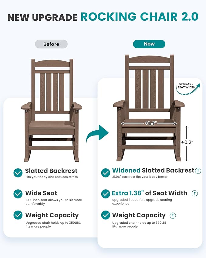 SERWALL HDPE Outdoor Rocking Chair Set of 4, Patio Rocking Chairs, All-Weather - Image 4