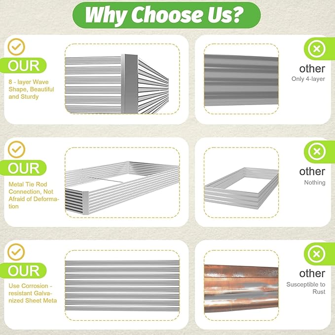 3 Pack 6x3FT Corrugated Galvanized Steel Raised Garden Bed Outdoor, Metal Above - Image 4