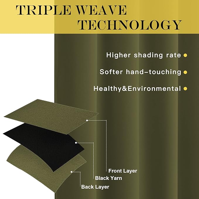 NICETOWN Blackout Curtain for Girls Room - Image 4