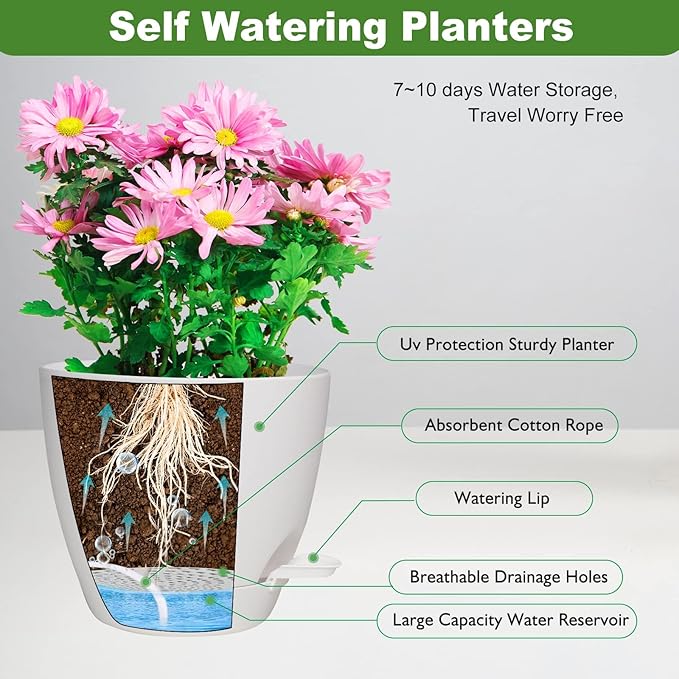 Plant Pots, 7/6.5/6/5.5/5 Inch Self Watering Planters, Pots - Image 2