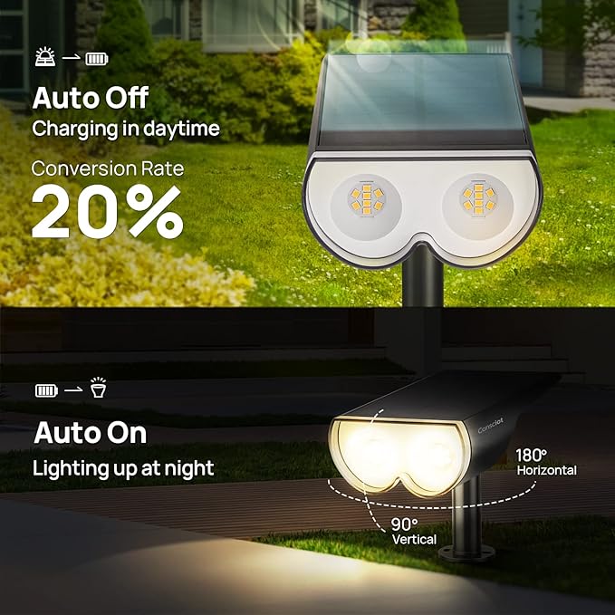 Consciot Solar Spot Lights Outdoor, 16 LEDs IP67 Waterproof, Auto On/Off - Image 3