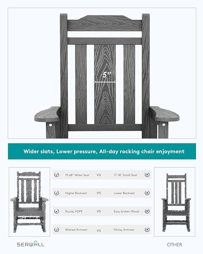 SERWALL Outdoor Rocking Chair Set of 6, Patio Rocking Chair Sets, HDPE Rocking - Image 2