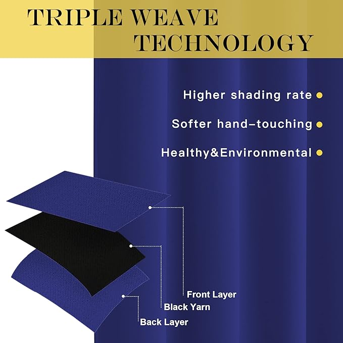 NICETOWN Sliding Door Window Treatment Blackout Patio Door Curtain Panels - Image 3