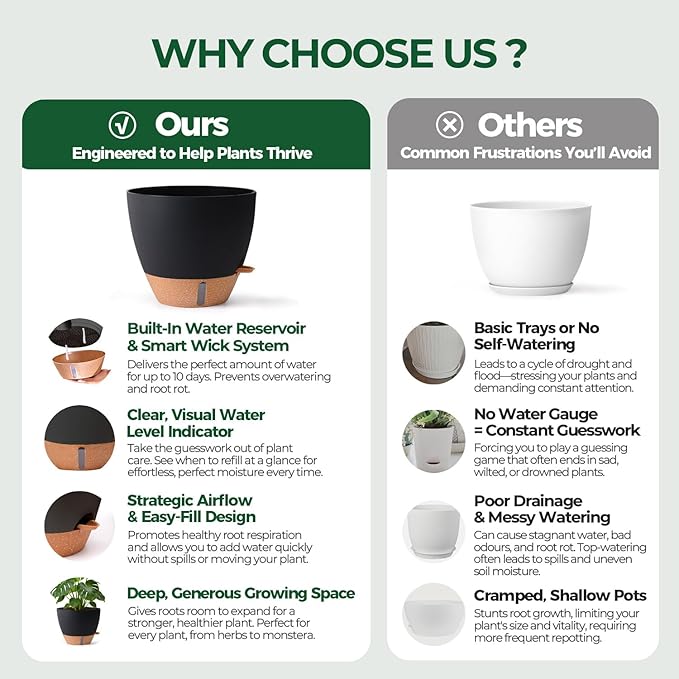 T4U 5 Pack Self Watering Pots - Image 4