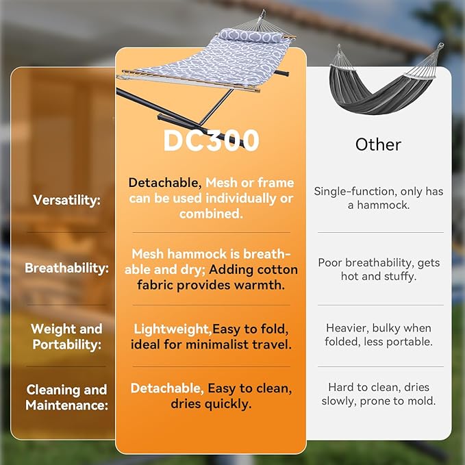 2 Person Outdoor Hammock with Stand, Cotton Rope Hammock with Polyester Pad - Image 8