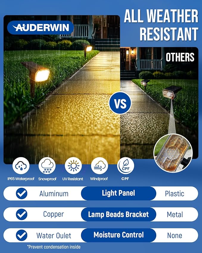 Solar spotlights Outdoor 63 LED 3 Lighting Modes, IP65 Waterproof Lighten Yard - Image 6