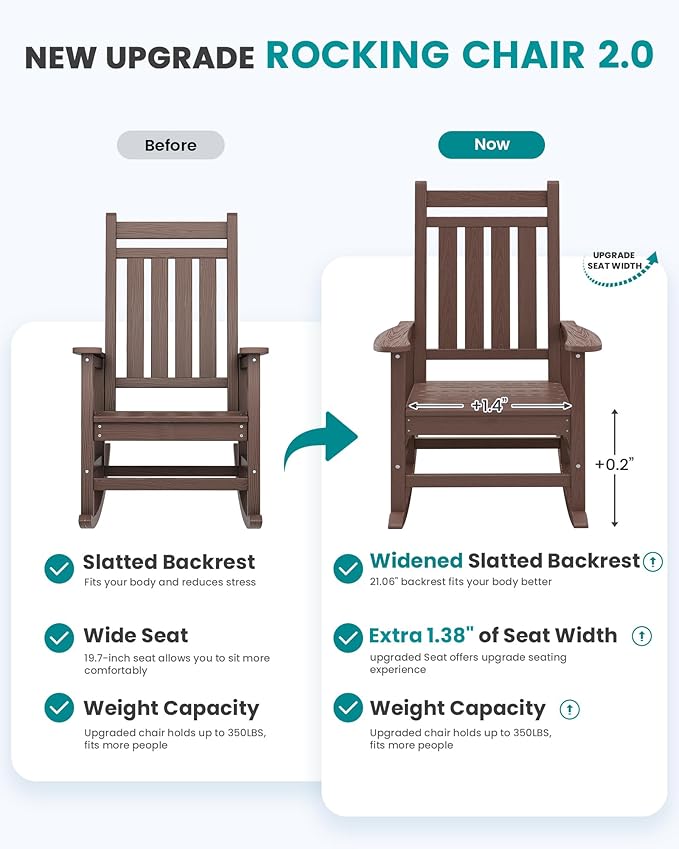 SERWALL HDPE Outdoor Rocking Chair Set of 8, Patio Rocking Chairs - Image 6