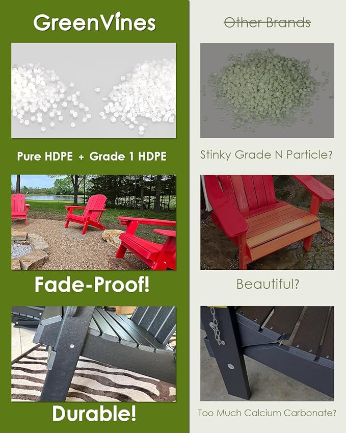 GREENVINES 5-Piece Patio-Dining-Set | HDPE Plastic | Outdoor Table and Chairs - Image 7