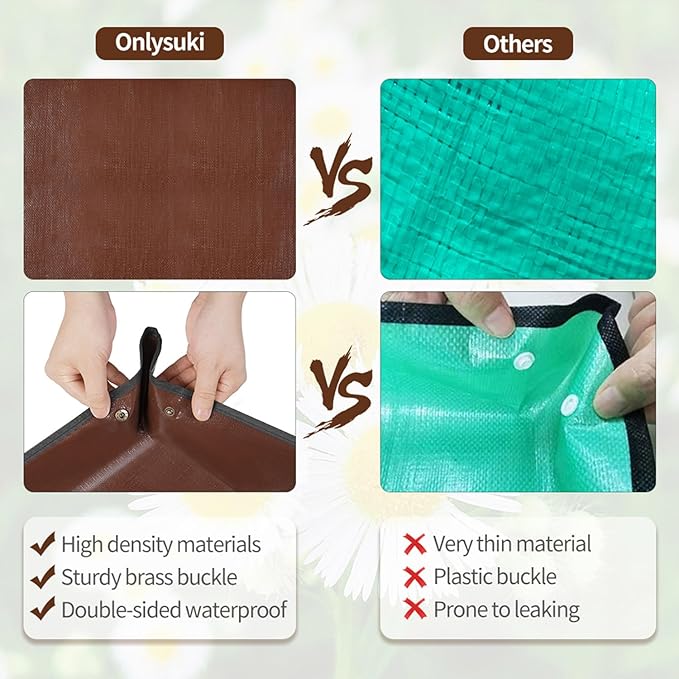 39.5" X 31.5" Large Repotting Mat - Image 5