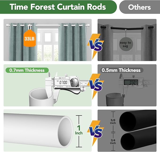 Curtain Rods for Windows 28 to 48, 1 Inch Adjustable White Heavy Duty Curtain - Image 8