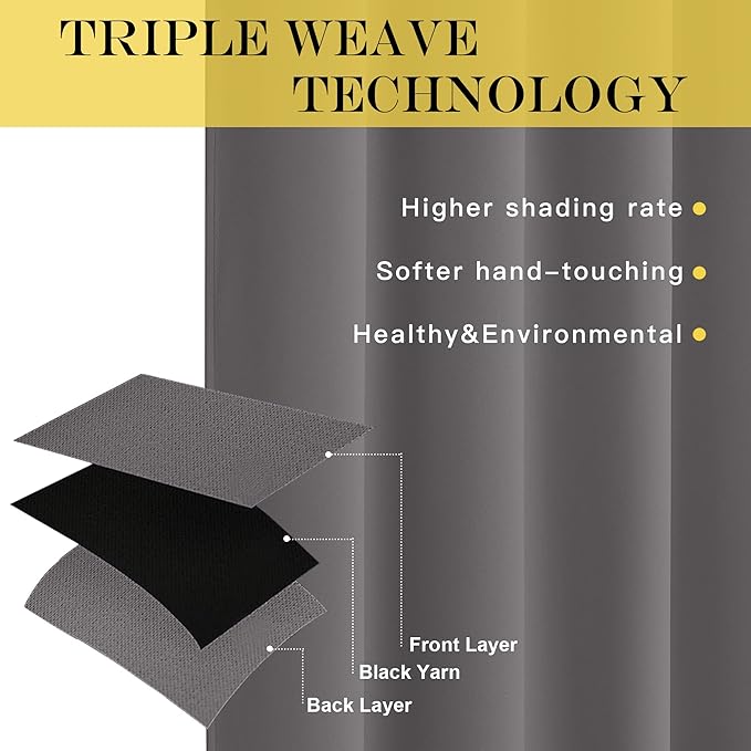 NICETOWN Blackout Gray Curtain 110 inch Length, Grommet Extra Long Thermal - Image 4