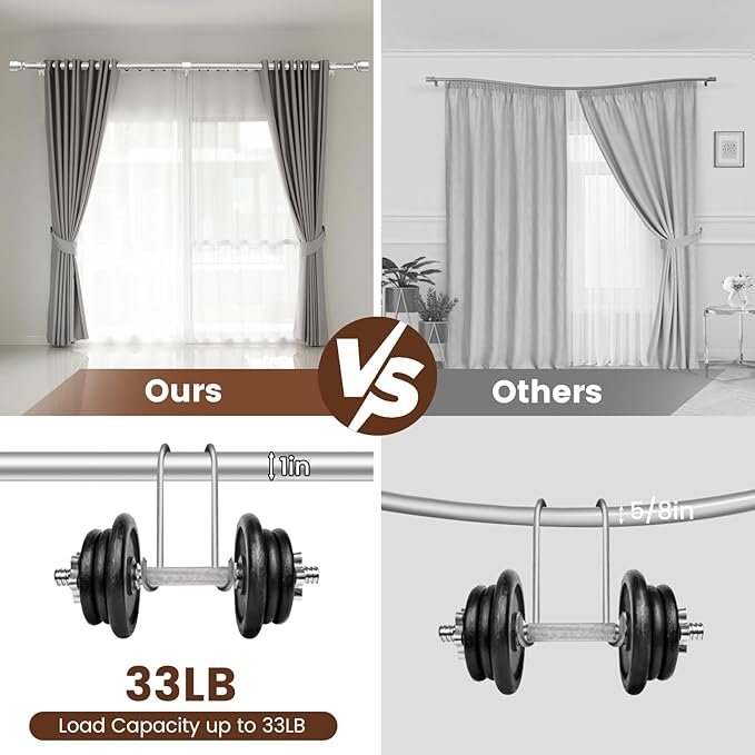 1” Diameter Silver Curtain Rods Itself is 30 to 90 inch, 1 Pack Fit 30-84 inch - Image 4