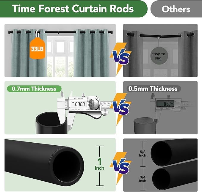 2 Pack Curtain Rods for Windows 28 to 48, 1 Inch Adjustable Black Heavy Duty - Image 9