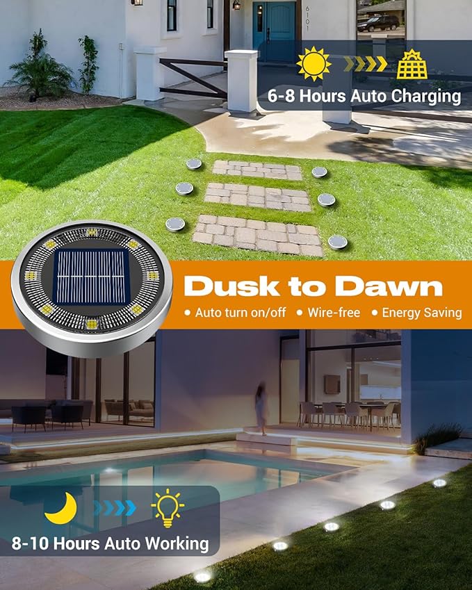 btfarm 2 Pack Solar Lights Outdoor, 8 LED Solar Ground Lights IP65 Waterproof - Image 2