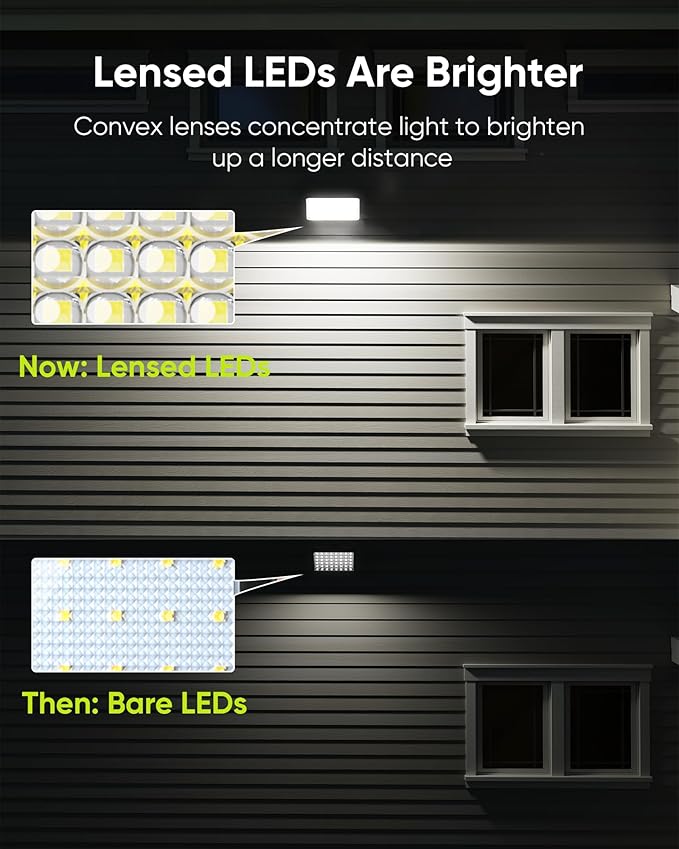 JACKYLED 1000 Lumens 299 LED Solar Lights Outdoor Bright Solar Dusk to Dawn - Image 5