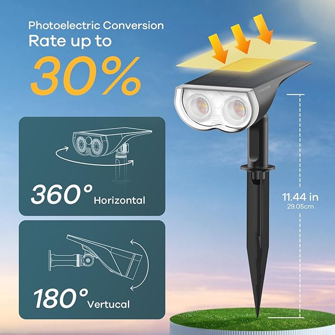Linkind Solar Lights Outdoor Waterproof IP65, StarRay Dusk-to-Dawn Outdoor - Image 5