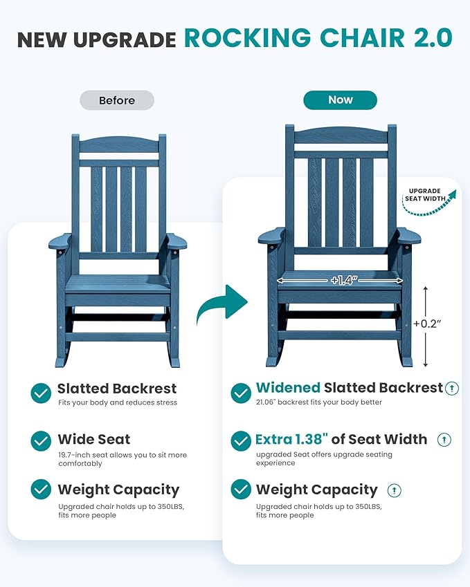 SERWALL Rocking Chairs Set of 4, HDPE Outdoor Rocking Chair, All-Weather Porch - Image 7