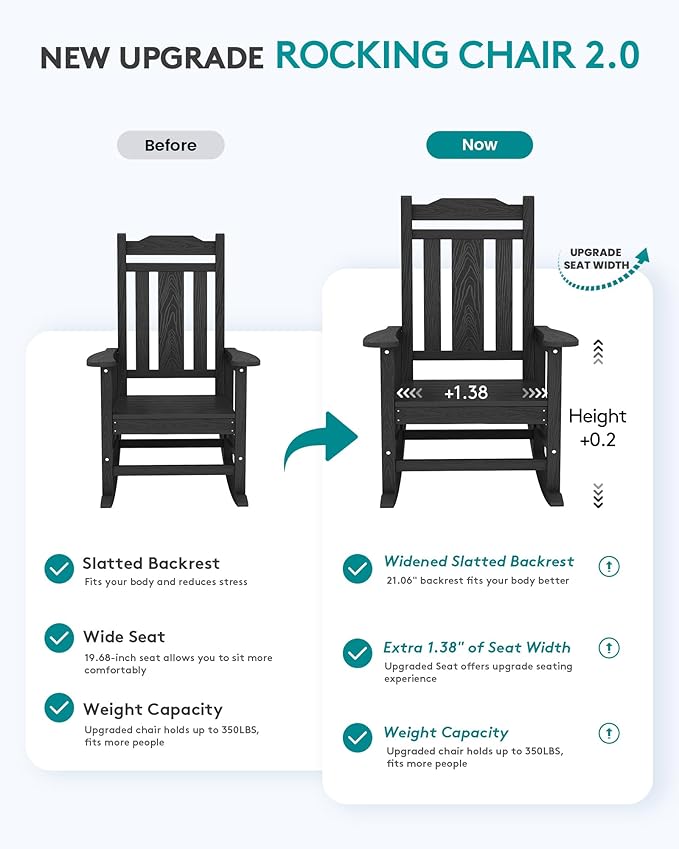 SERWALL Outdoor Rocking Chair Set of 6, Patio Rocking Chair Sets, HDPE Rocking - Image 5