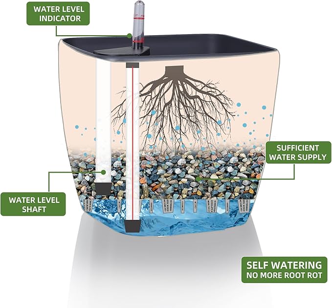 Dexceder 18x17 Self Watering Planter - Image 2