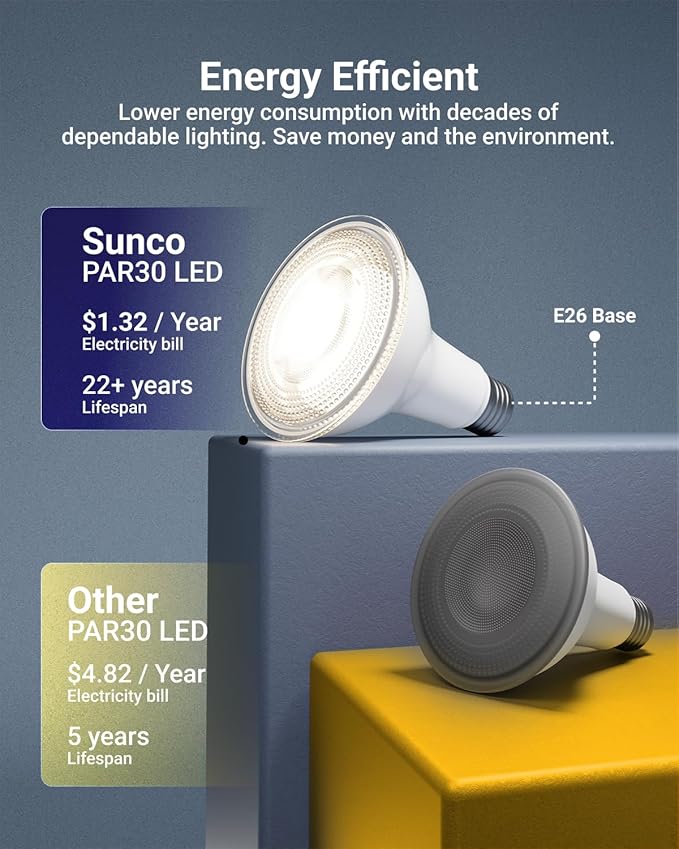 Sunco 2 Pack PAR30 LED Dusk to Dawn Light Bulbs, 850 Lumens, 2700K Soft White - Image 5