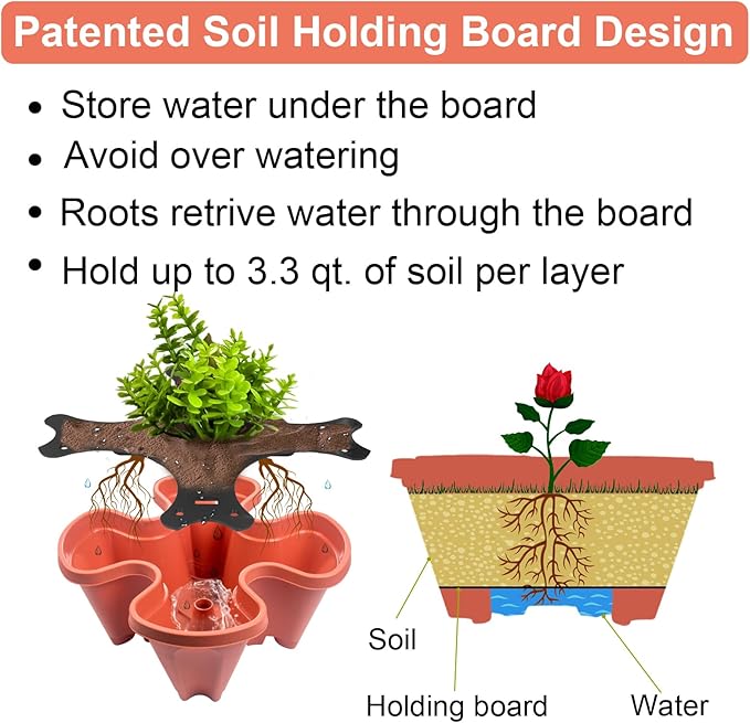 GameXcel Vertical Planter, 6 Tier Stackable Strawberry Planter - Image 7