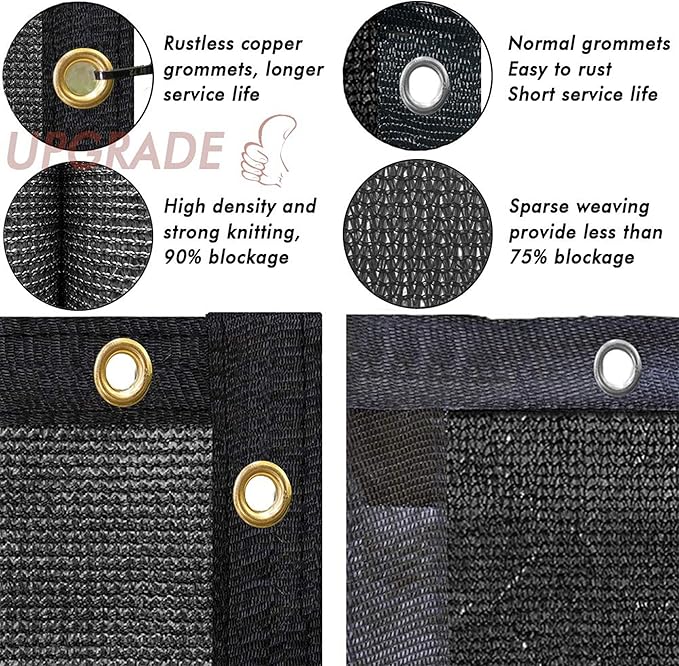 UPGRADE Privacy Fence Screen 6'x45' Black Outdoor 90% Visibility Blockage 170 - Image 4