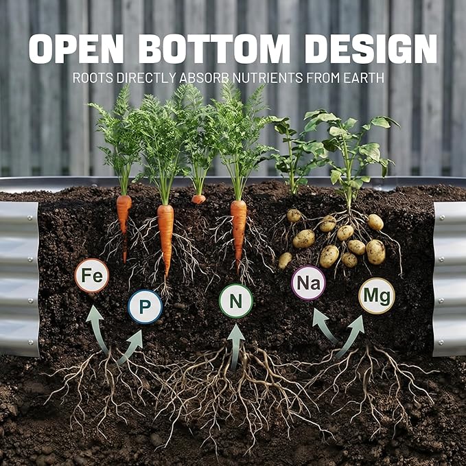AHEONLAR 3 Pack 6×3×1ft Galvanized Raised Garden Beds, Oval Durable Planter - Image 6