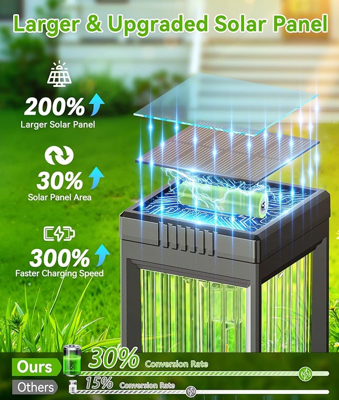 Solar Pathway Lights Outdoor, 6 Pack Upgraded Solar Lights Outdoor Waterproof - Image 6